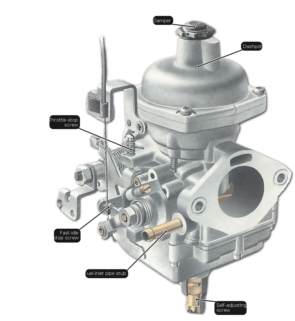 stromberg 175 cd 2 manual